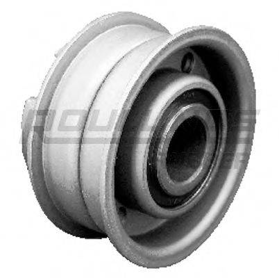 ROULUNDS RUBBER IP2006