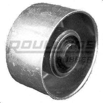 ROULUNDS RUBBER IP2018