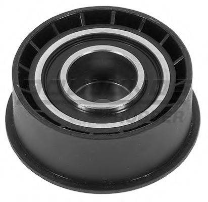 ROULUNDS RUBBER IP2035
