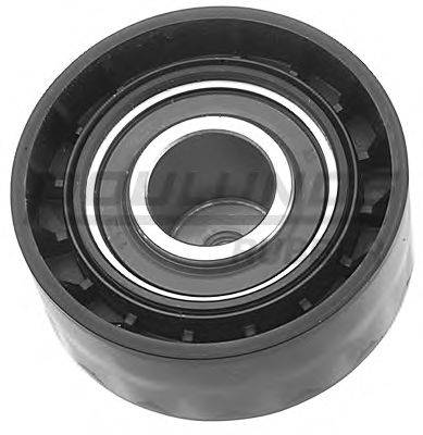 ROULUNDS RUBBER IP2056