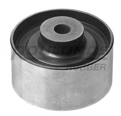 ROULUNDS RUBBER IP2060