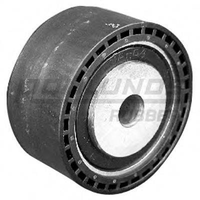 ROULUNDS RUBBER IP2072