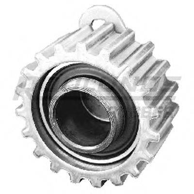 ROULUNDS RUBBER IP2081