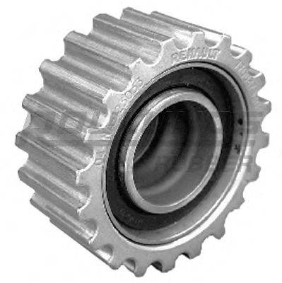 ROULUNDS RUBBER IP2086