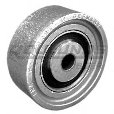 ROULUNDS RUBBER IP2088