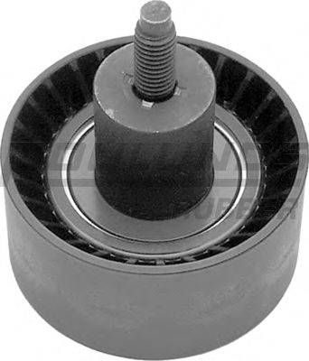 ROULUNDS RUBBER IP2122