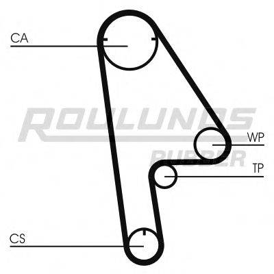 ROULUNDS RUBBER RR1127