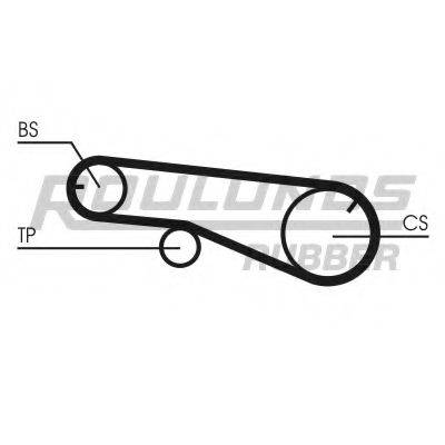 ROULUNDS RUBBER RR1490