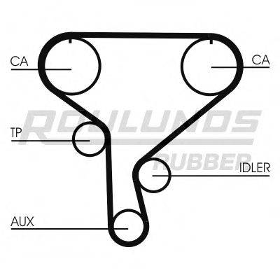 ROULUNDS RUBBER RR1092K1