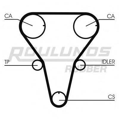 ROULUNDS RUBBER RR1091