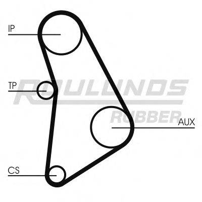 ROULUNDS RUBBER RR1433