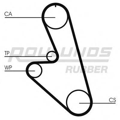 ROULUNDS RUBBER RR1428