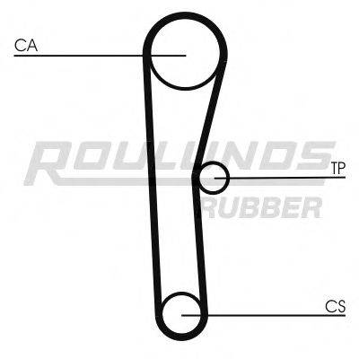 ROULUNDS RUBBER RR1023K1
