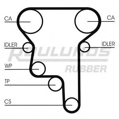 ROULUNDS RUBBER RR1111K1