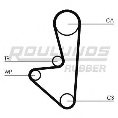 ROULUNDS RUBBER RR1385K1