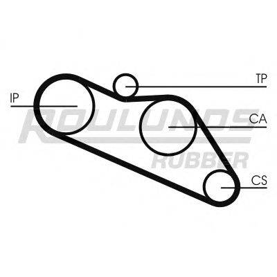 ROULUNDS RUBBER RR1381