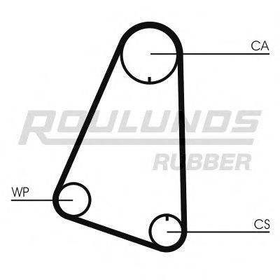 ROULUNDS RUBBER RR1008