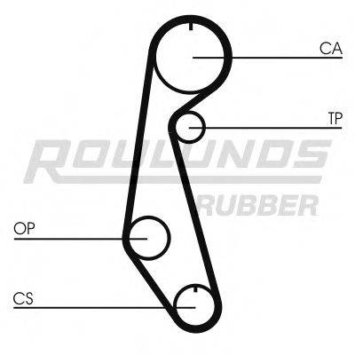 ROULUNDS RUBBER RR1338