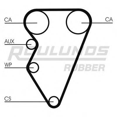 ROULUNDS RUBBER RR1320K1