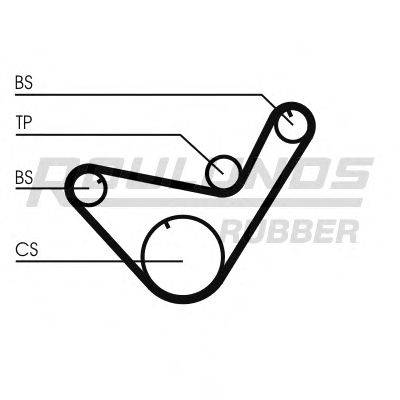 ROULUNDS RUBBER RR1316