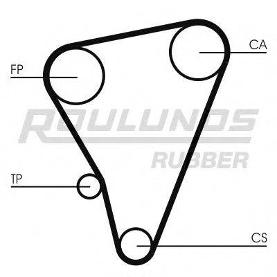 ROULUNDS RUBBER RR1313