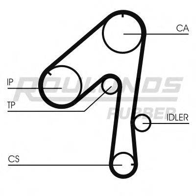 ROULUNDS RUBBER RR1273K1