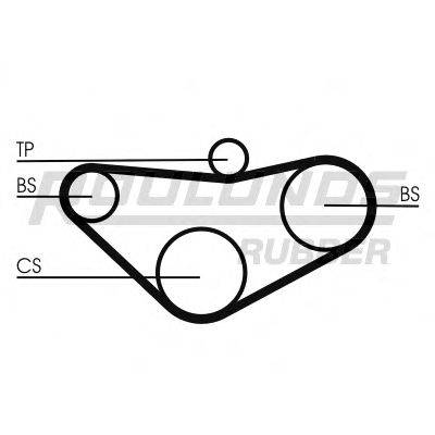 ROULUNDS RUBBER RR1262K1