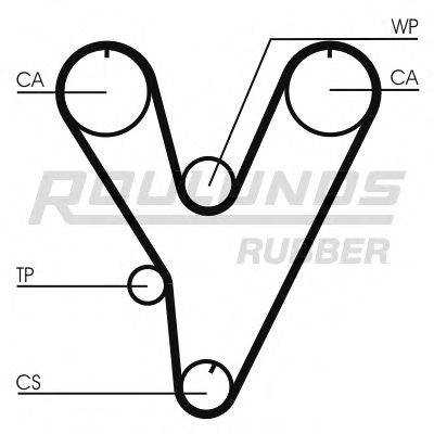 ROULUNDS RUBBER RR1257