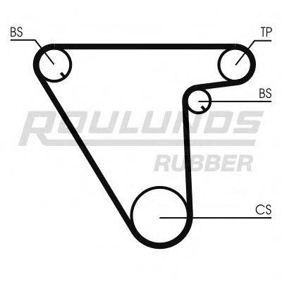 ROULUNDS RUBBER RR1469