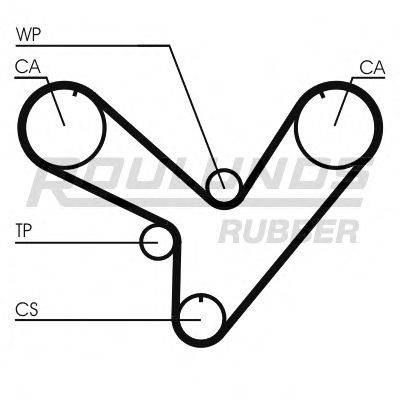 ROULUNDS RUBBER RR1197