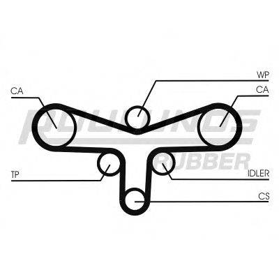 ROULUNDS RUBBER RR1180K2