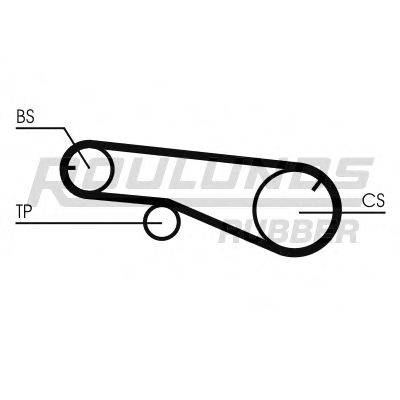 ROULUNDS RUBBER RR1136