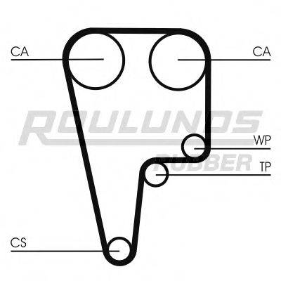ROULUNDS RUBBER RR1468