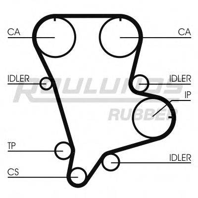 ROULUNDS RUBBER RR1133