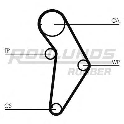 ROULUNDS RUBBER RR1151K1