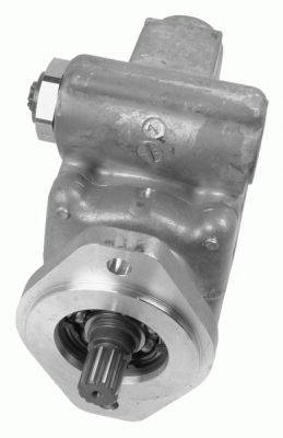 ZF LENKSYSTEME 7688.955.528