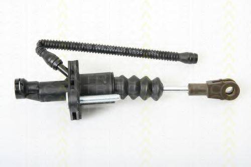 TRISCAN 8130 24200
