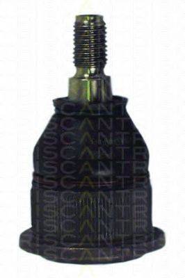 TRISCAN 8500 1164