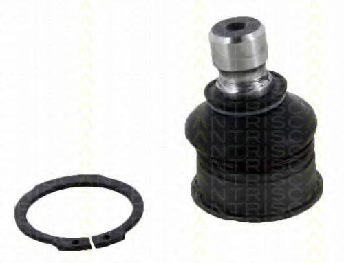TRISCAN 8500 14545
