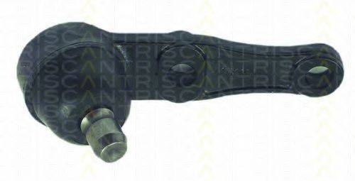 TRISCAN 8500 21500