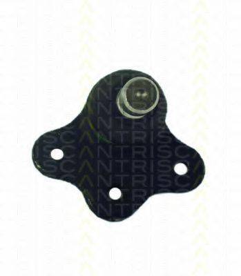 TRISCAN 8500 24517