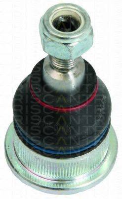 TRISCAN 8500 25517