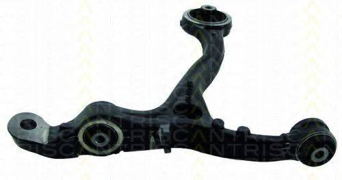 TRISCAN 8500 40564