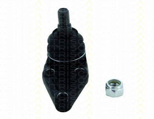TRISCAN 8500 42530
