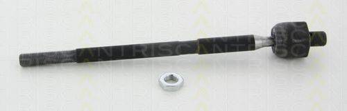 TRISCAN 8500 65209