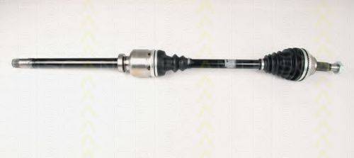 TRISCAN 8540 10519