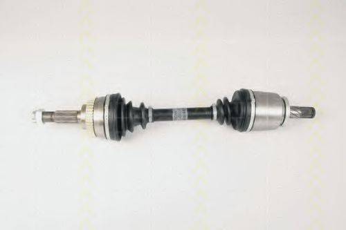 TRISCAN 8540 14560