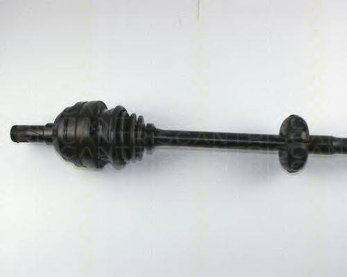 TRISCAN 8540 24510