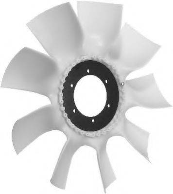 BERU LR043