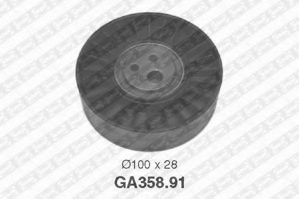 SNR GA358.91